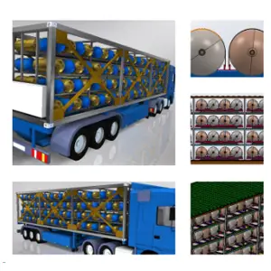 شرکت آسیا ناما - اینواسکیدهای حمل گاز -1